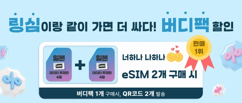 일본 이심 eSIM 오사카 후쿠오카 도쿄 데이터 무제한 5G 매일 500MB 1일 링심 상세 이미지 2
