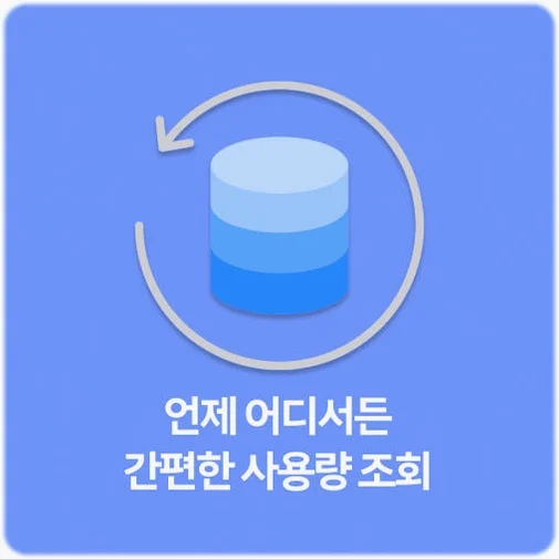 일본 이심 eSIM 오사카 후쿠오카 도쿄 데이터 무제한 5G 매일 500MB 1일 링심 상세 이미지 6