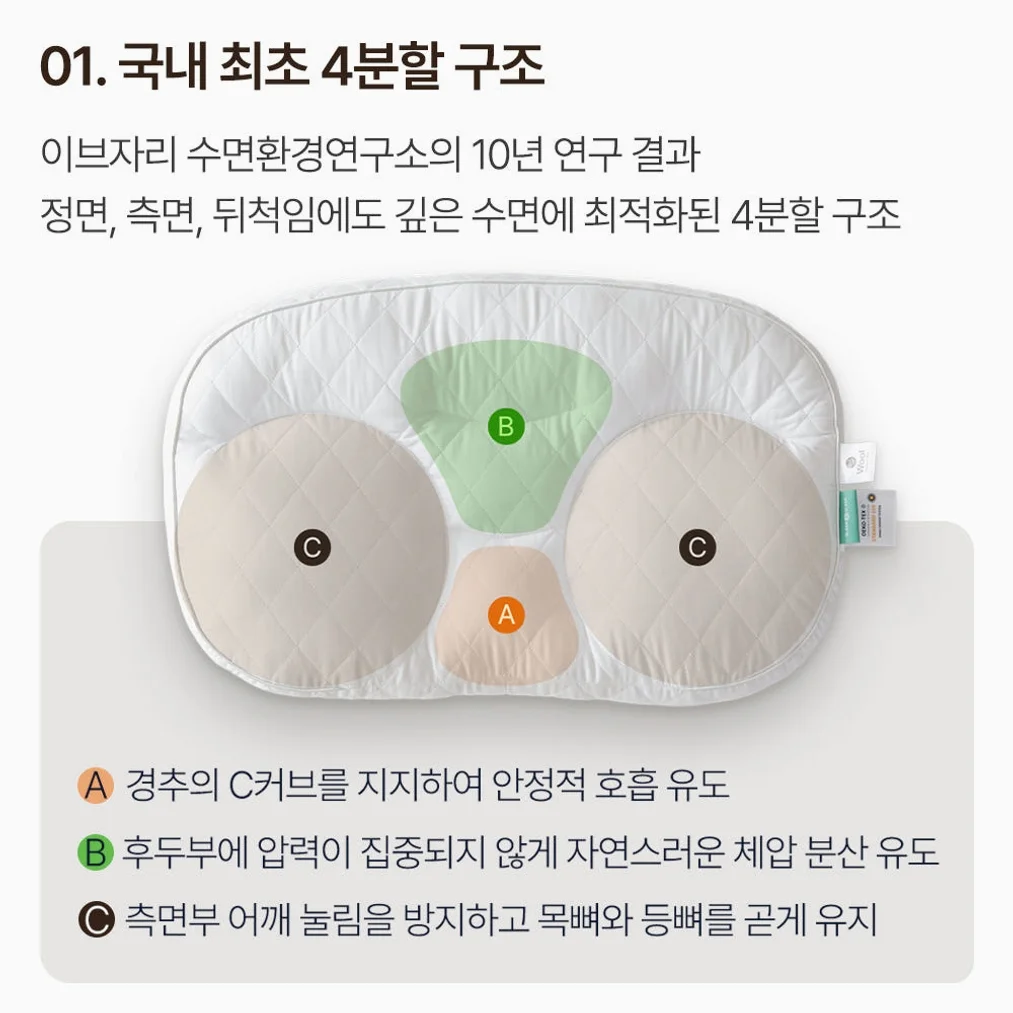 슬립앤슬립 아이유 깊은잠 베개 S+S (+냉감 베개커버2P) 상세 이미지 4