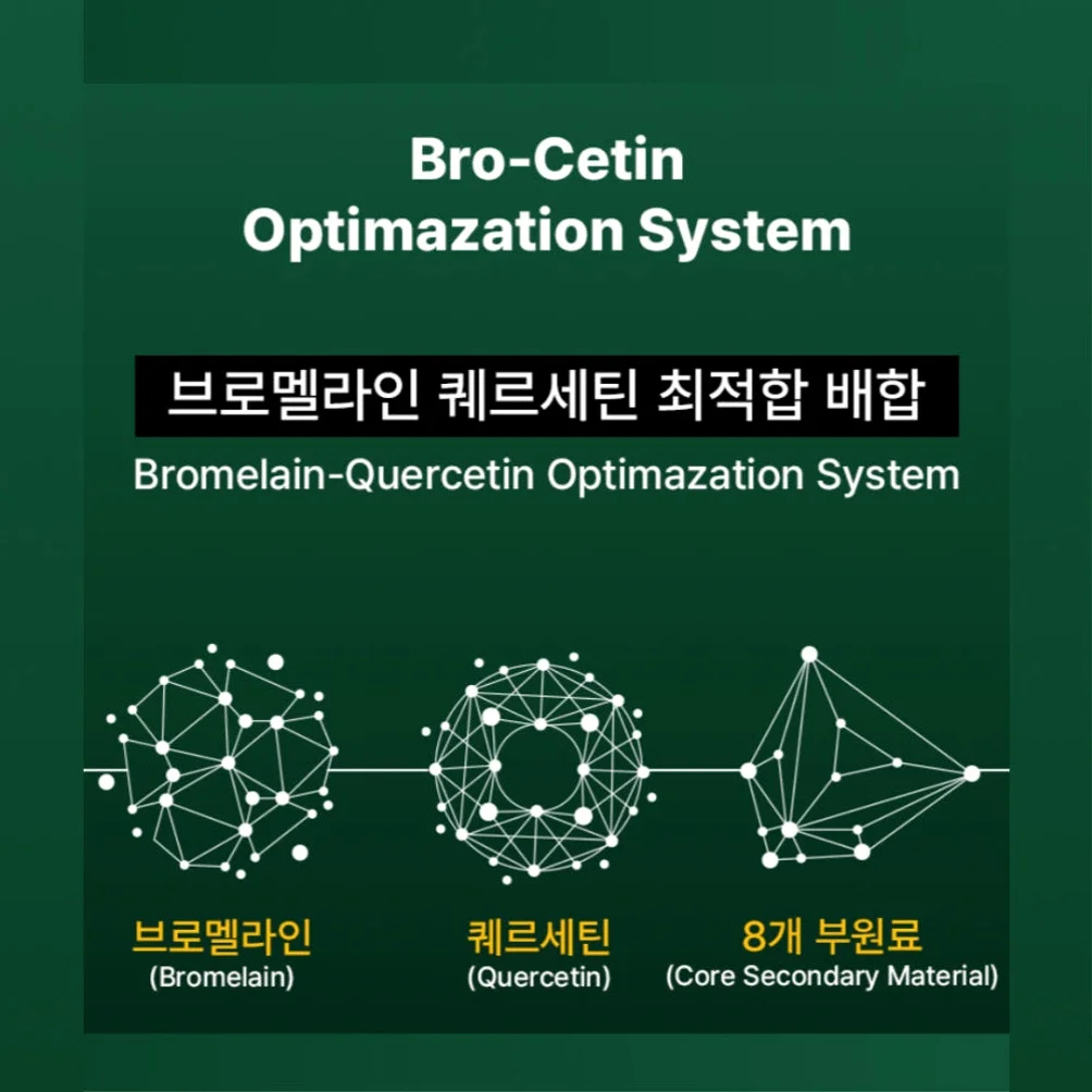 1+1 브로멜라인 퀘르세틴 파인애플 효소 파파인 아이 노스릴리브 소포레틴 60정, 2개 [원산지:상세설명에 표시] 상세 이미지 6