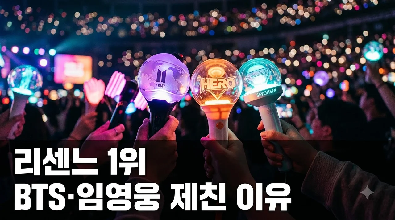 BTS·임영웅 꺾고 1위.. 리센느 대체 누구길래 8월 판도 뒤흔들었을까?