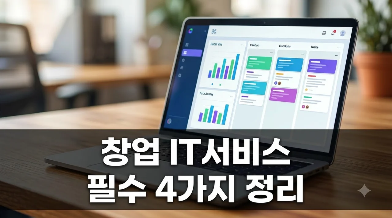 창업할 때 필요한 IT서비스 무턱대고 사면 1000만원 날린다? 꼭 챙길 4가지..